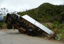 5 ações ao presenciar acidente na rodovia