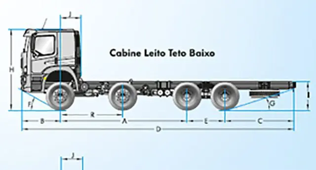 CAMINHÃO CONSTELLATION como desenhar (Aula passo a passo com dicas