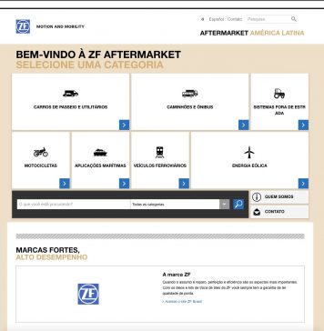 ZF Aftermarket anuncia portal para o mercado de reposição