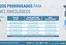 Prazo para exame toxicológico vence em 31 de julho; multa é de R$1.467,35