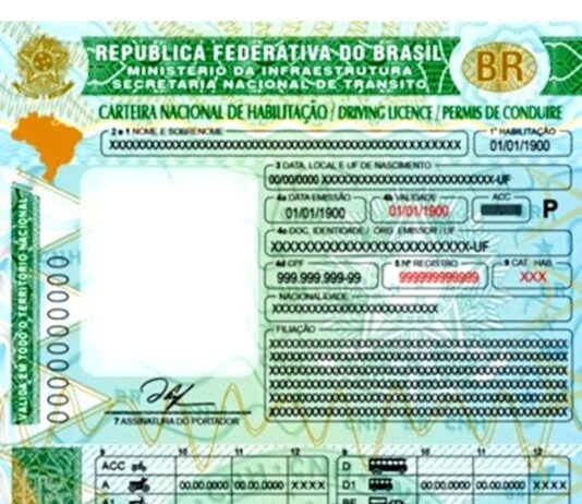 O que muda nas novas regras para obtenção da CNH’ novas regras para obtenção da CNH